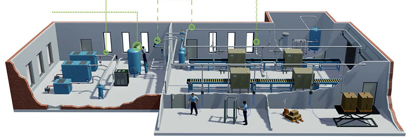 在咨询空气压缩机报价之前需要做哪些准备